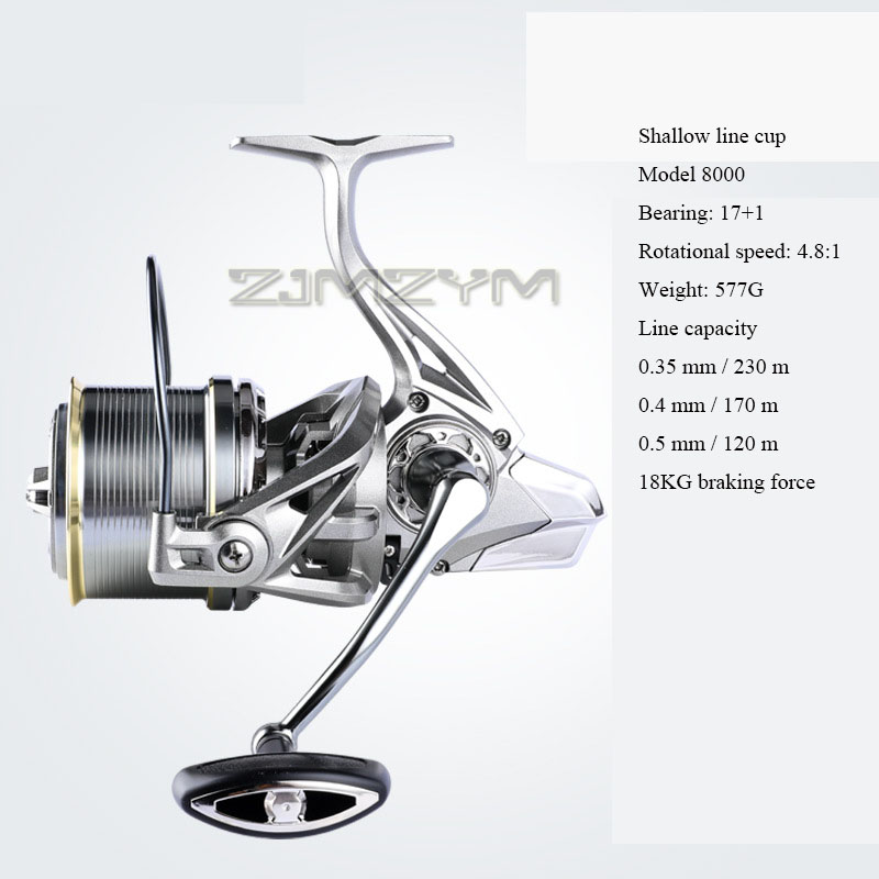 Reel Spare Spool - Carretes de Pesca de arrastre grande