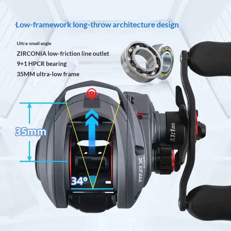 Carrete de Pesca ZGLY Abu Garc - Baitcasting Reel reseña y precio
