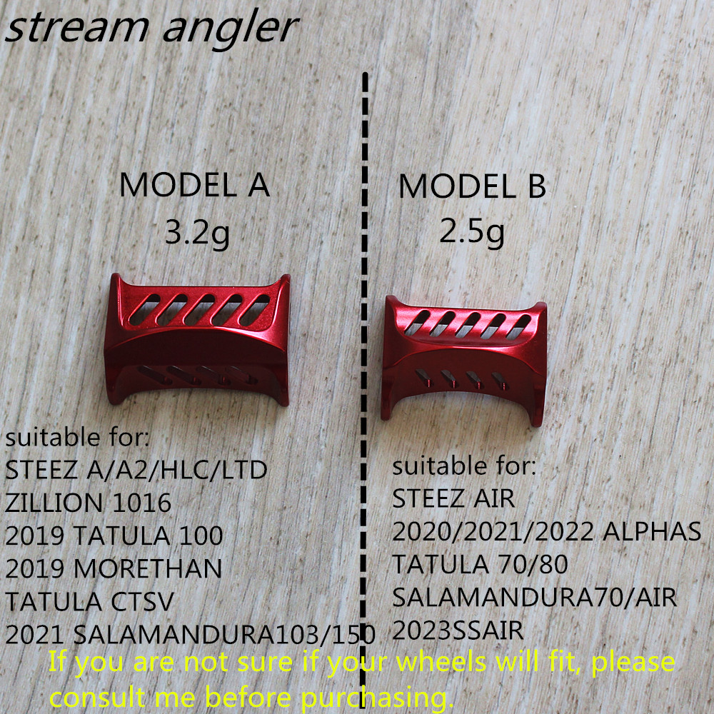 Palanca Chuth, modificación de - Reel Spare Spool reseña y precio