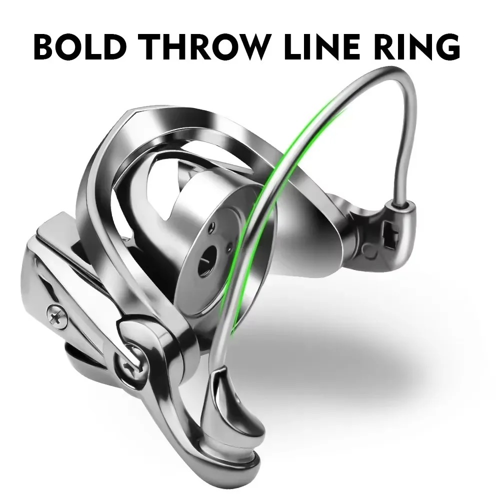 Nueva Carrete de Pesca Girator - Trolling Reel reseña y precio