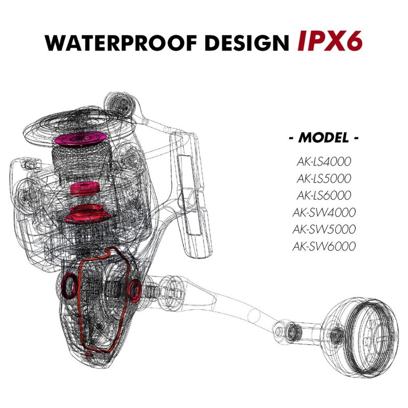 Carrete de Pesca Giratorio de  - Trolling Reel reseña y precio