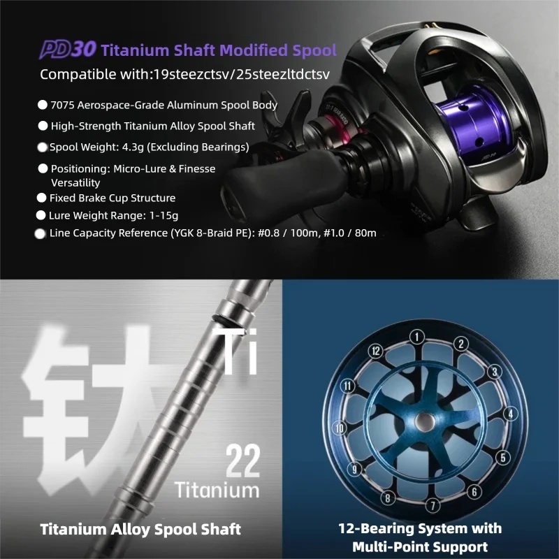 Bobina Modificada PYL PD30 par - Reel Spare Spool reseña y precio